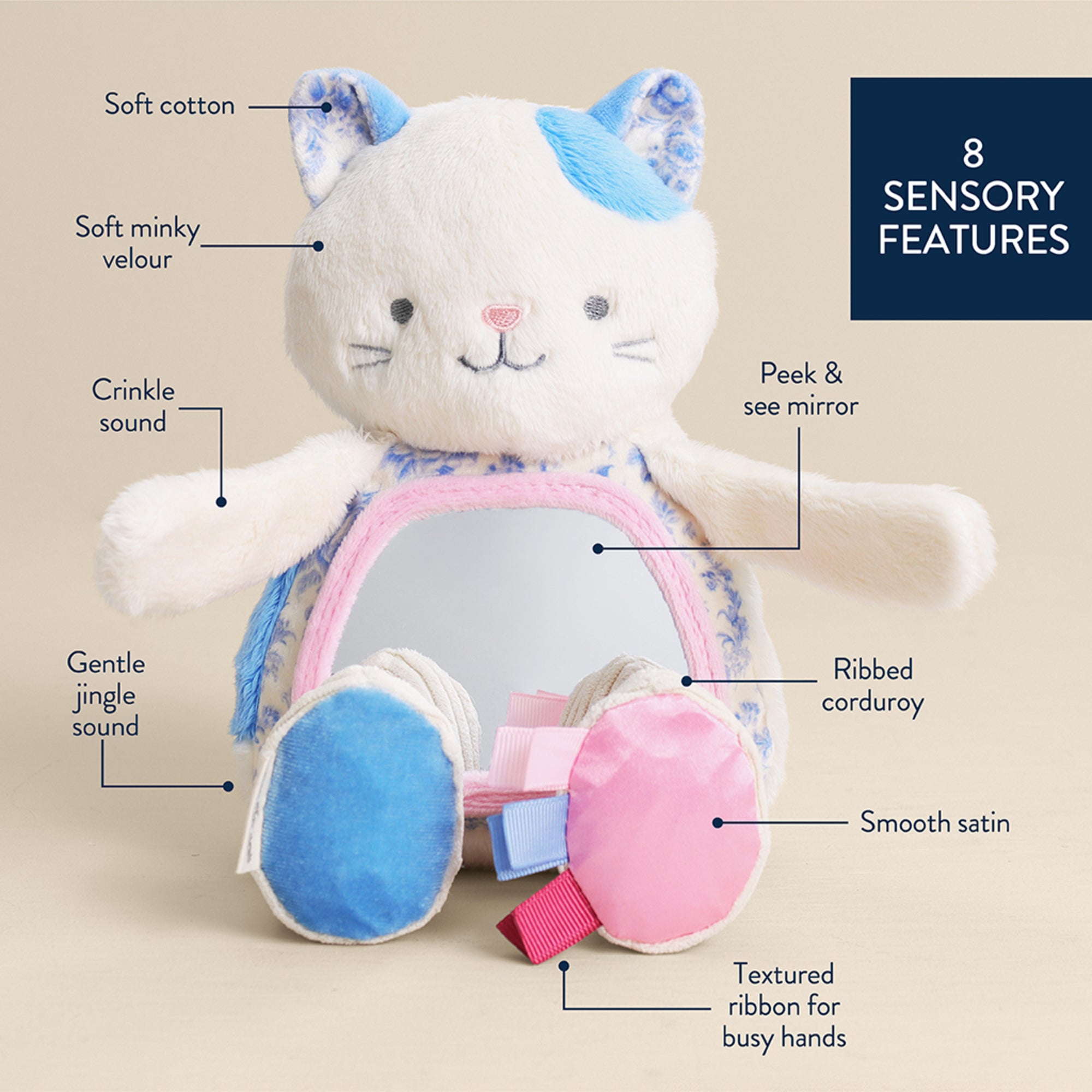 Itzy Bitzy MirrorTM Sensory Tummy Time Mirror - Image 26